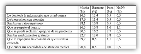 Telerad como mejorar la atención en radiología